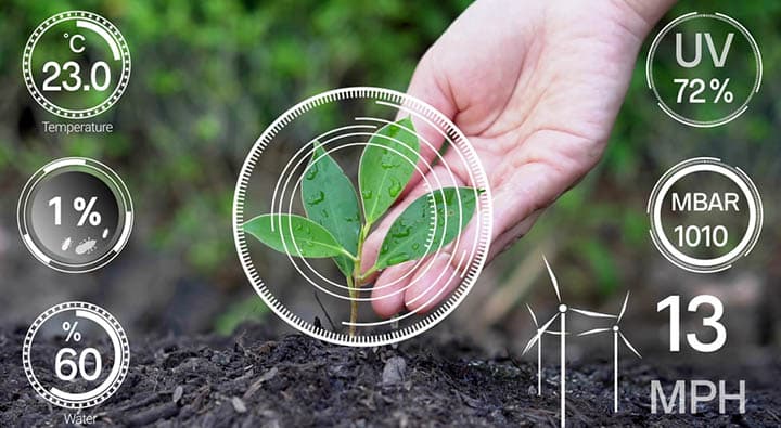Sensor based monitoring system for smart water management and railway IoT operations