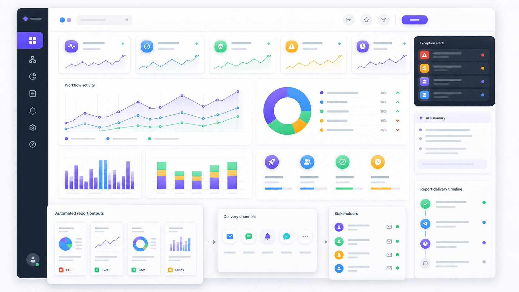 AI reporting and workflow automation dashboard
