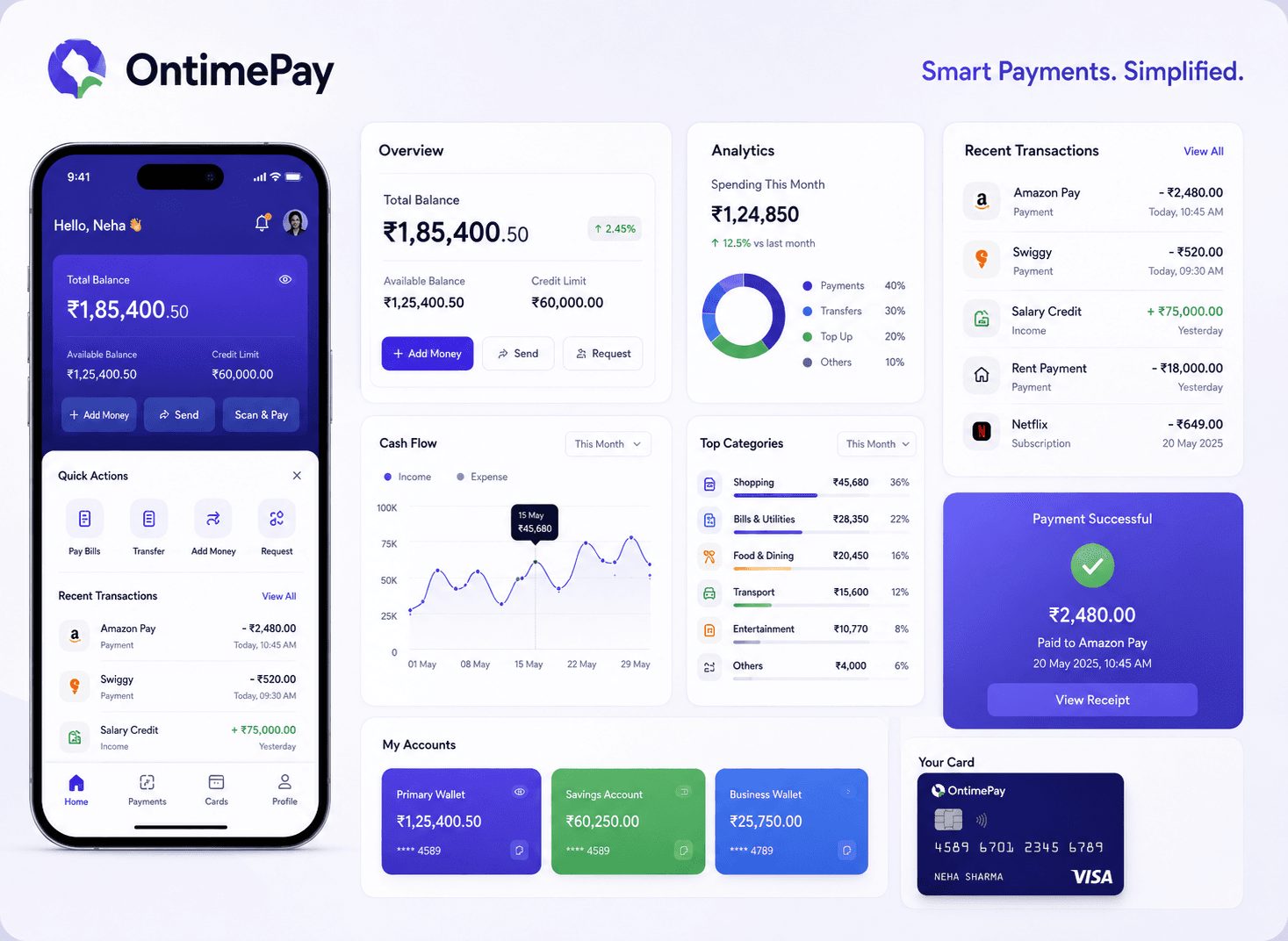 Fintech payment and top-up platform case study visual
