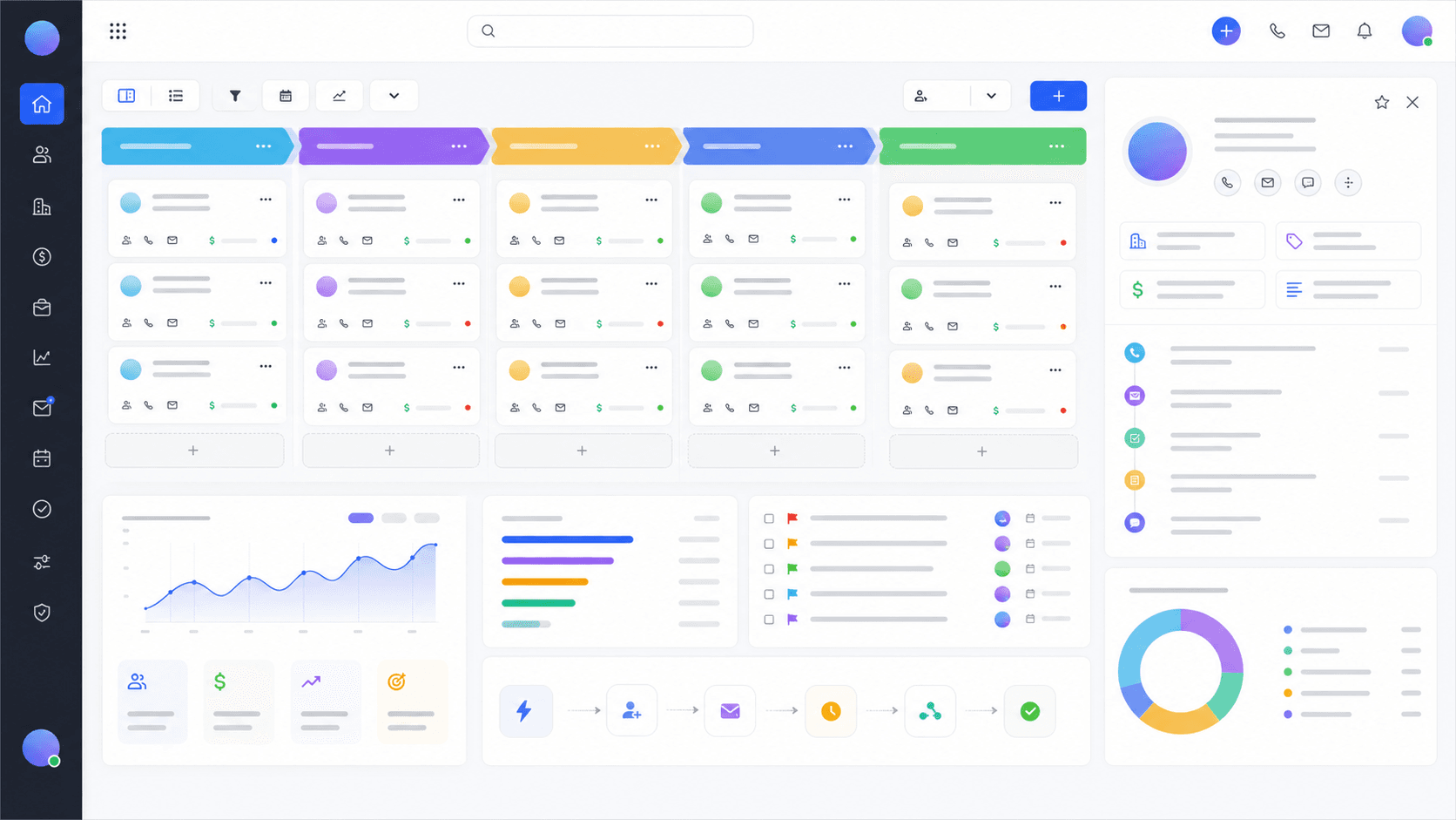 Custom CRM dashboard with pipeline stages, customer record, activity timeline, and reporting widgets