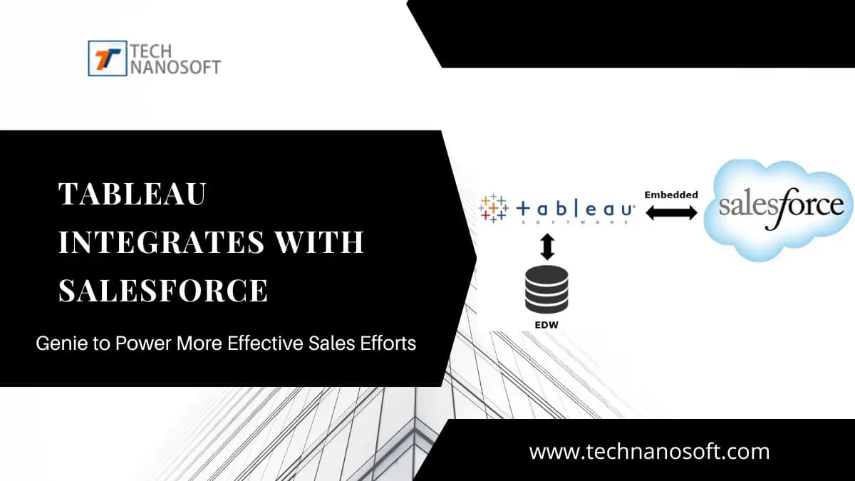 Tableau Integrates with Salesforce Genie to Power More Effective Sales Efforts
