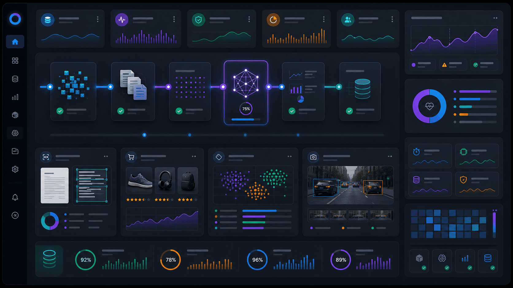 Machine learning workflow dashboard with OCR, classification, recommendations, computer vision, and model quality panels