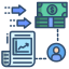 marketo