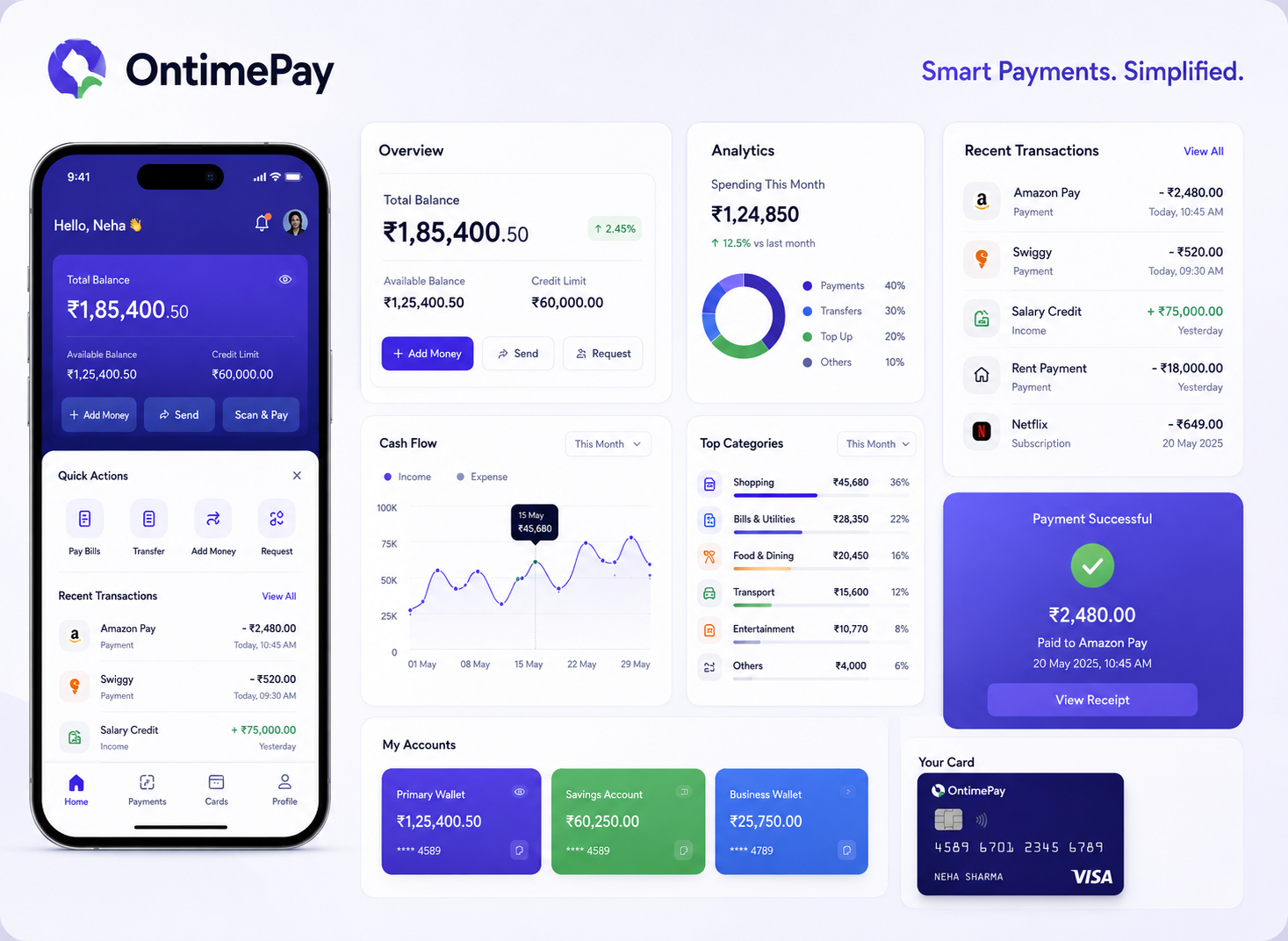 OntimePay smart payments dashboard and mobile wallet app