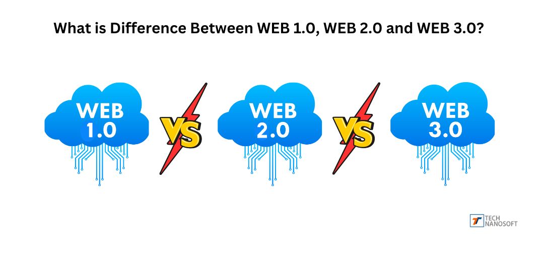 What is Web 3.0? A Comprehensive Guide